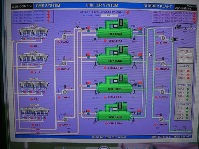 BMS Control Applications-Israel by www.gee.com.vn  0913 166447.JPG