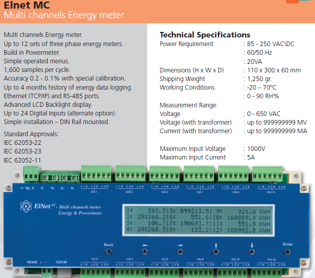 Elnet MC Bacnet Power Meter Accurate 0.1-0.2  www.gee.com.vn.png