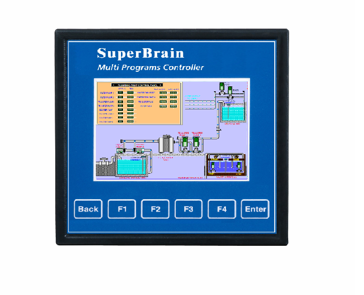 SUPERBRAIN ADVANCED 3D GRAPHIC COLOR WATER SYSTEM  TIEN 0913 166447.PNG