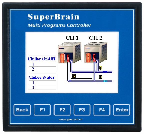 SuperBrain DDC Controller-Bacnet.jpg